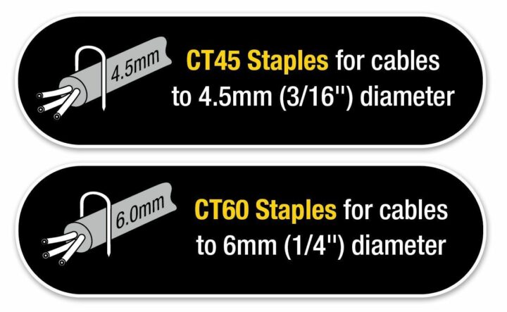 Tacwise 1153 Combi Cable Tacker - Fits CT-45 & CT-60 Staples - 8mm-10mm - Image 2